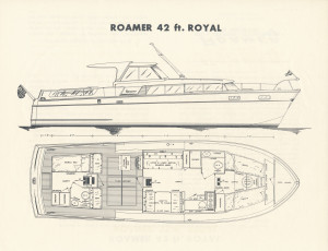 漫游42英尺皇家（1）